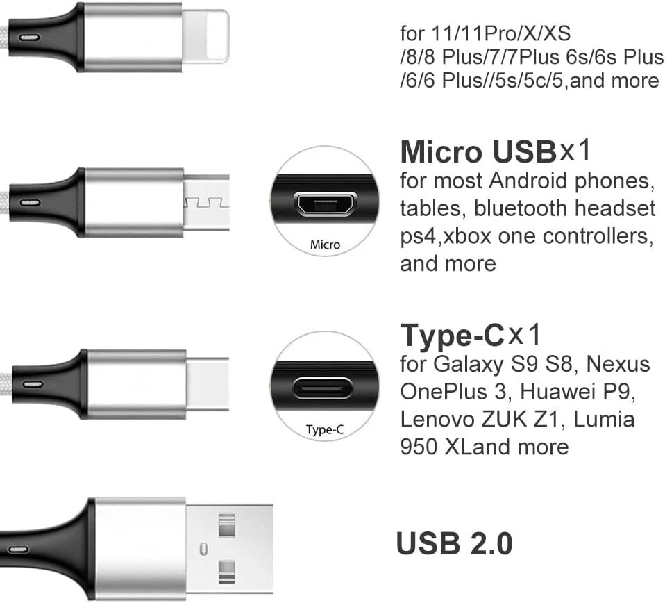 For iPhone/Samsung Type C Micro USB 3in 1 Fast Charging Cable Charger Cord Black - Image 2 of 4