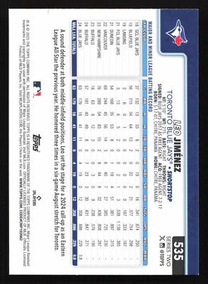 2025 Topps Series 2 #535 Leo Jimenez RC SAND GLITTER Rookie Card