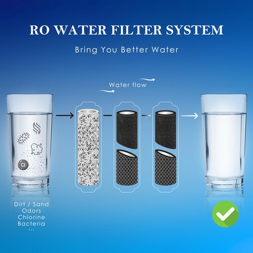 NSF Certified 3 Stage Reverse Osmosis RO Water Filters Replacement Universal ... - Picture 4 of 5