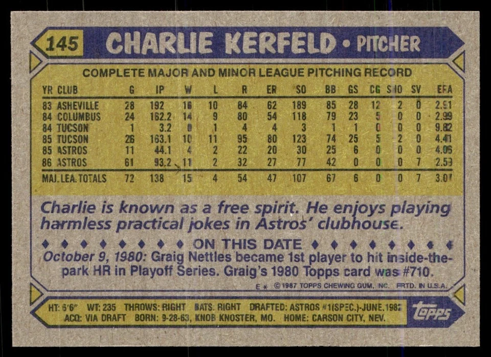 1987 Topps Charlie Kerfeld Houston Astros #145 - Image 2 of 2
