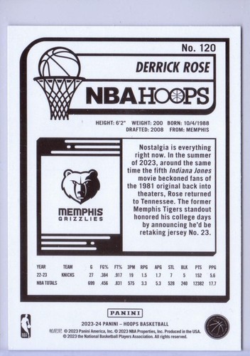 2023-24 NBA Hoops Blue Hyper #120 Derrick Rose - Memphis Grizzlies - Picture 2 of 2