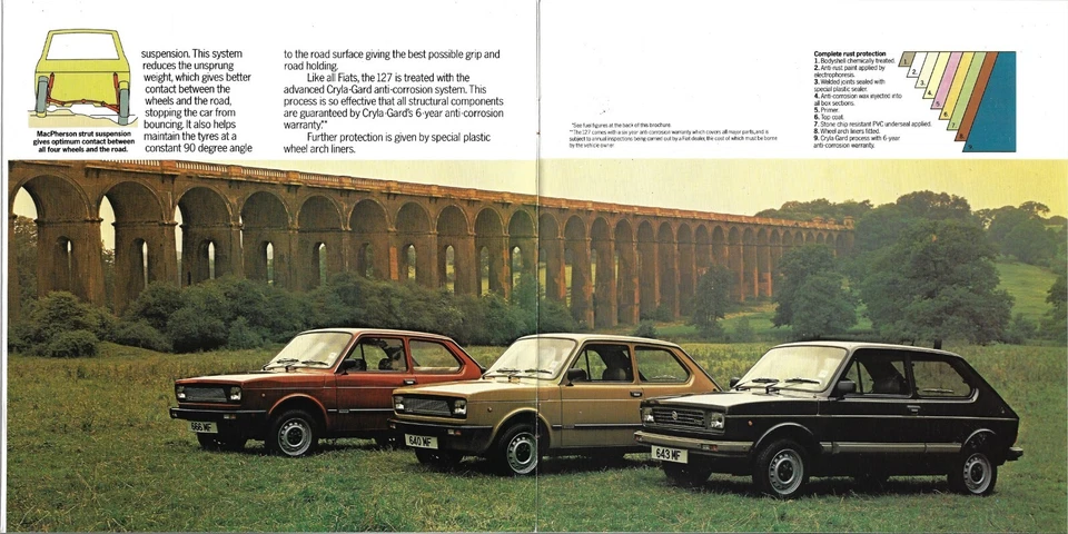 Fiat 127 1981-1982 UK Market Brochure 900 Comfort, 1050 Comfort & 1050 Super - Image 2 of 2