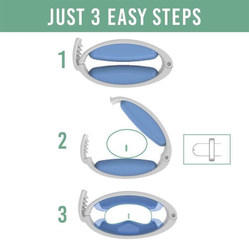 Incontinence Clamp Male Penile Clamp Regular 3-Sizes Hot Sale - Picture 5 of 10