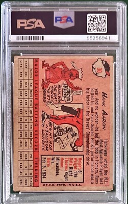 topps #30 Hank Aaron 野球カード 1958 Topps - Hank Aaron #30 Player Name in White for sale online