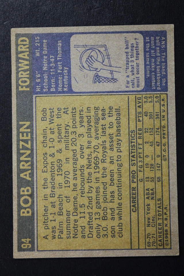 Bob Arnzen Autographed 1971 Topps Signed ABA Basketball Card Cincinnati Royals - Image 2 of 3