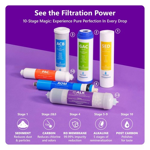 Reverse Osmosis Alkaline Water Filtration System – 10 Stage RO Water Filter w... - Picture 4 of 8