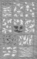Reusable Arms Camouflage Templates Stencils Digital, Woodland, Tiger, Hunting
