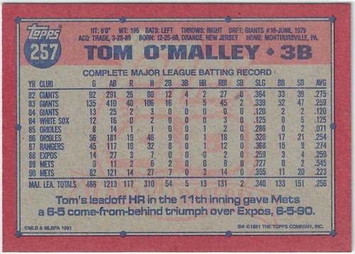 1991 Topps #257 Tom O'Malley New York Mets MLB Baseballkarte - Bild 2 von 2