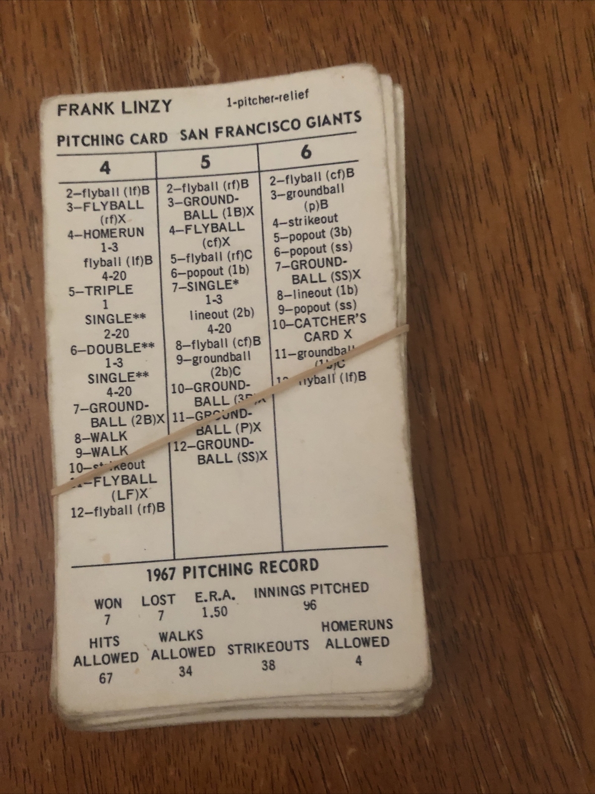 Jeu De Société Strat-O-Matic Baseball 1967 Original - 7 Grandes équipes