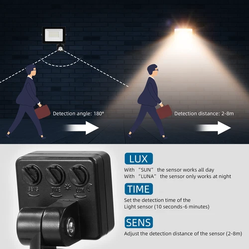 LED Fluter Stecker Außen Strahler Arbeitsleuchte Baustrahler Scheinwerfer Garten - Bild 199 von 251