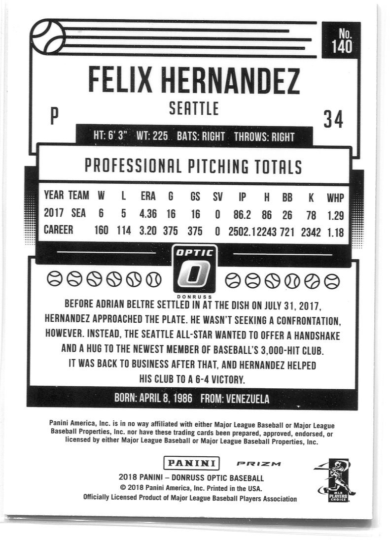 2018 OPTIC PRIZMS PINK FELIX HERNANDEZ MARINERS PRIZM PARALLELS