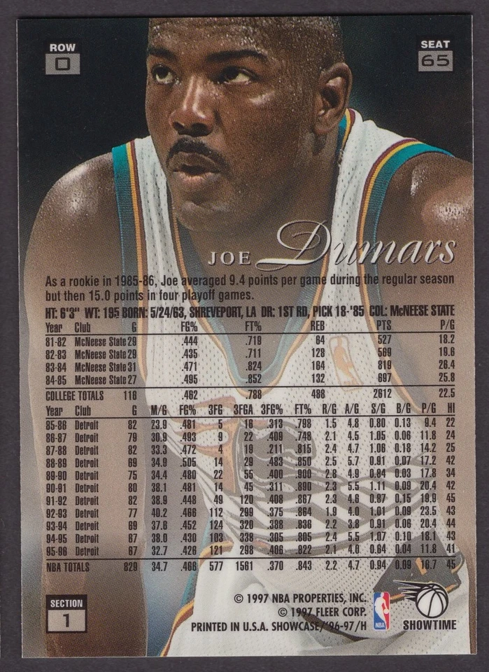 1996-97 Flair Showcase - Row 0 #65 Joe Dumars | Mint Cond. | Free Shipping - Image 2 of 2