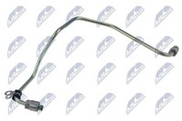 NTY ECD-RE-015 ÖLleitung, Lader FüR Renault