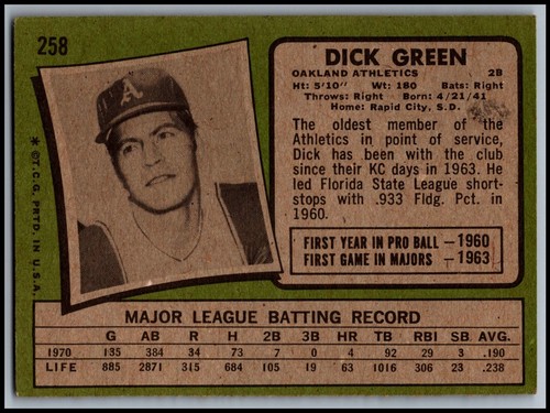 1971 Topps Baseball Cards 1-263 - You Pick - aaalvins - Picture 187 of 193
