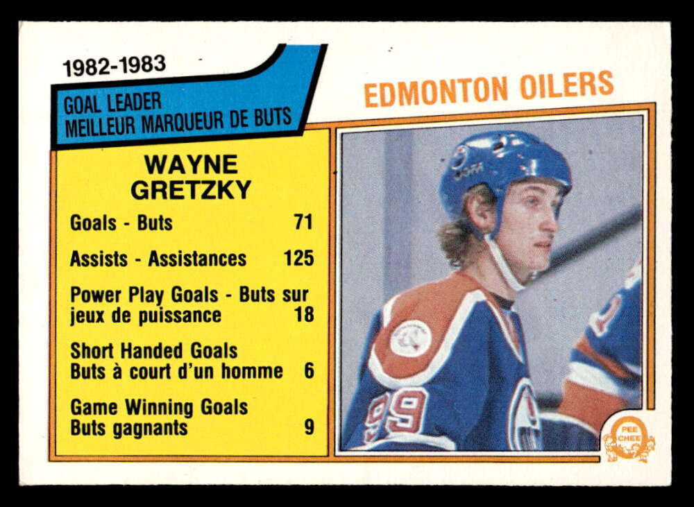 1983 O-Pee-Chee Wayne Gretzky Edmonton Oilers #22 EX XX1551