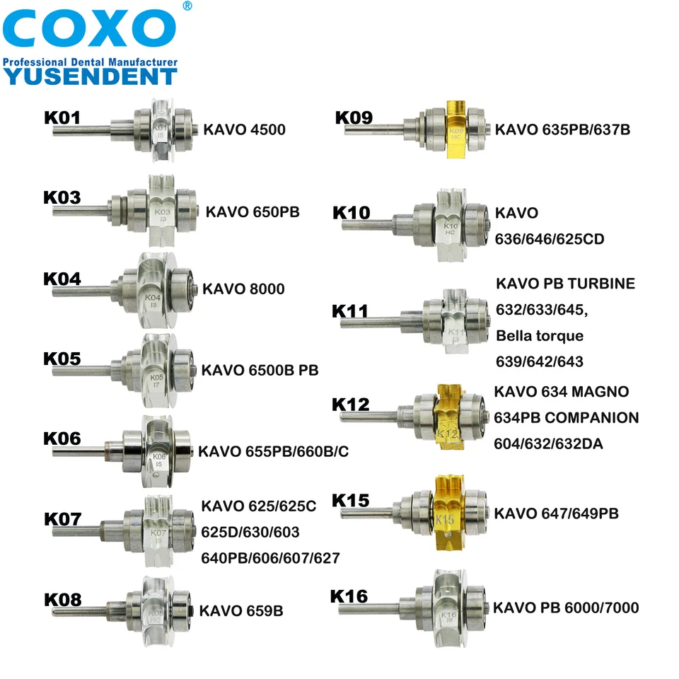 YUSENDENT COXO Dental Spare Turbine Rotor Cartridge Fit KAVO Original High Speed Handpiece