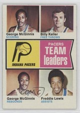 1974-75 Topps George McGinnis Bill Keller Freddie Lewis #223 HOF qp4