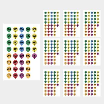 10 Rifle Scope Turret Sticker Sheets- Scope Dope Stickers for Long Range Shootin