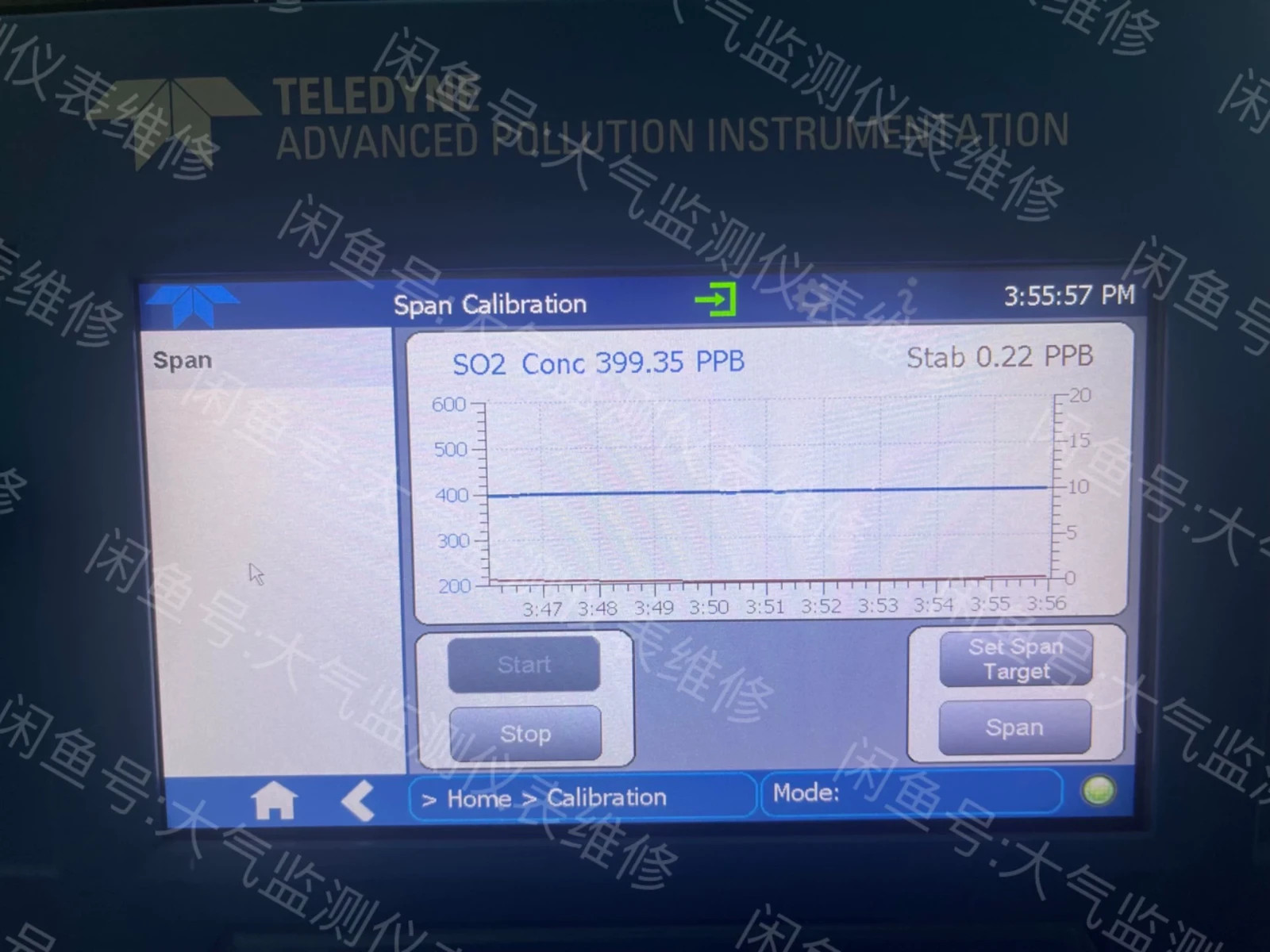 USED Teledyne API T100
