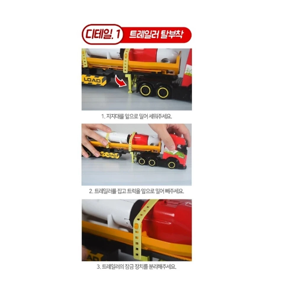 Dickie Toys SIMBA DICKIE GROUP HEAVY LOAD TRUCK Toy - Image 2 of 4