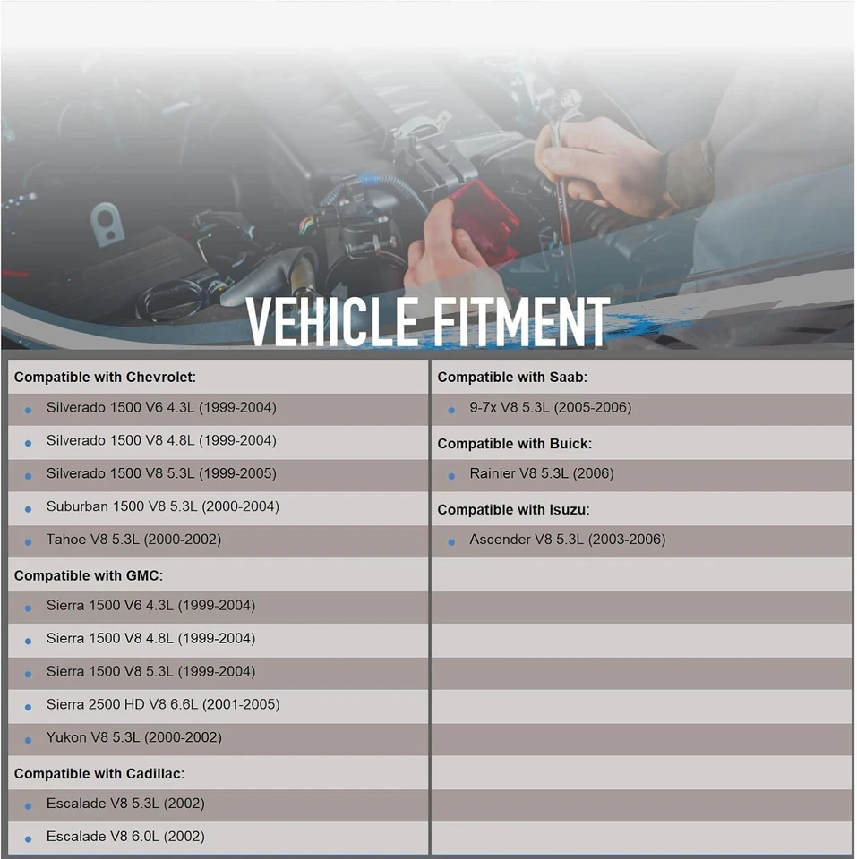OEG Piezas Nuevo Alternador Alto Rendimiento 255 AMP Compatible con Chevy Chevrolet... Foto 4 de 4