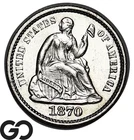 1870 Seated Liberty Half Dime, PROOF, Only 1000 Struck, Choice Gem PR++