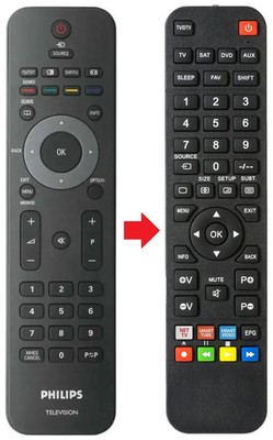 Fernbedienung geeignet für PHILIPS 32PFL5403D/12