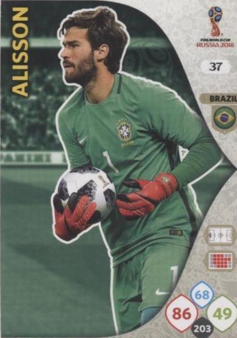 アリソンベッカー まとめ売り Alisson Becker Trading Cards for sale | eBay