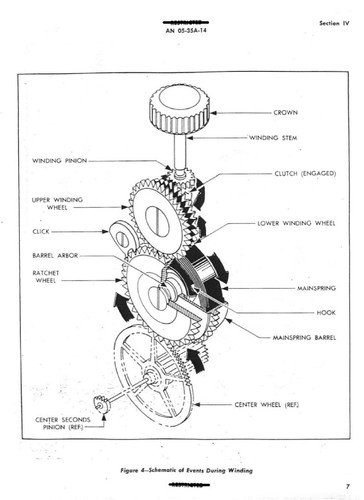 Hamilton GCT 4992B AN5740 - Service & Repair Manual & Parts List works for 3992B - Afbeelding 4 van 6