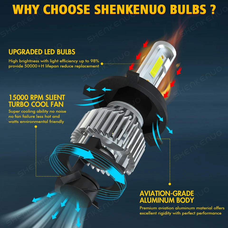 Kit de conversão de faróis de LED redondos H4 feixe alto baixo 7" para Ford F150 1975-1979 - Imagem 3 de 4