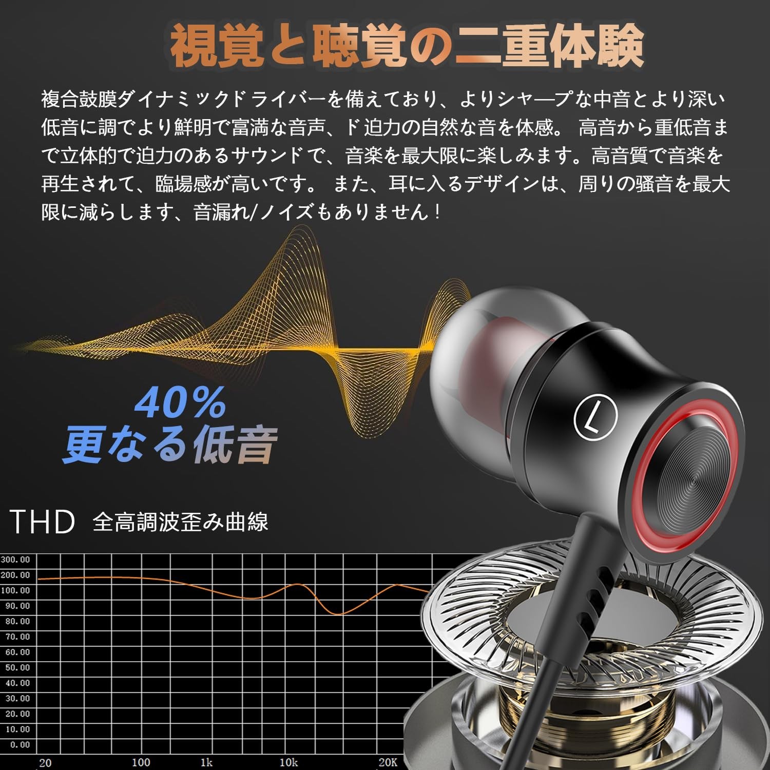 как выглядит Usb Type-C Wired Earphones 2025 New Design In-Ear Headphones With Microphone, фото