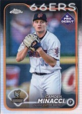 2024 Topps Pro Debut Chrome #PDC118 Camden Minacci Refractor