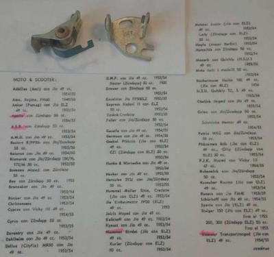 Kontakte Punkte Icet 3674 für Anlage Noris Apollo A. S.B