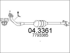 Catalyseurs Lancia Y
