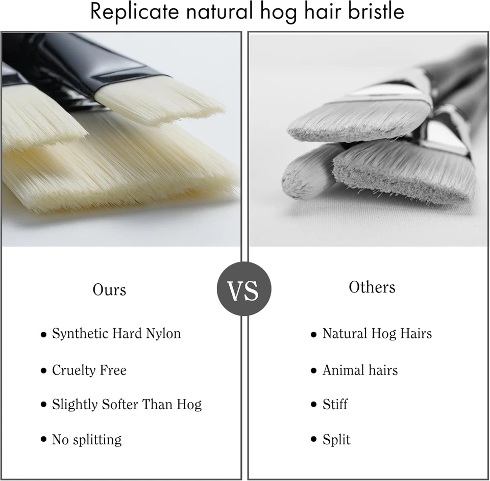 ARTIFY Artists' Oil Synthetic Hog Hair Paint Brush Set, 24 Pieces Long Handle Ha - Image 4 of 4