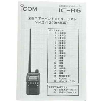 ICOM IC-R6 0.100-1309.995MHz Wide Band UNBLOCKED Communication