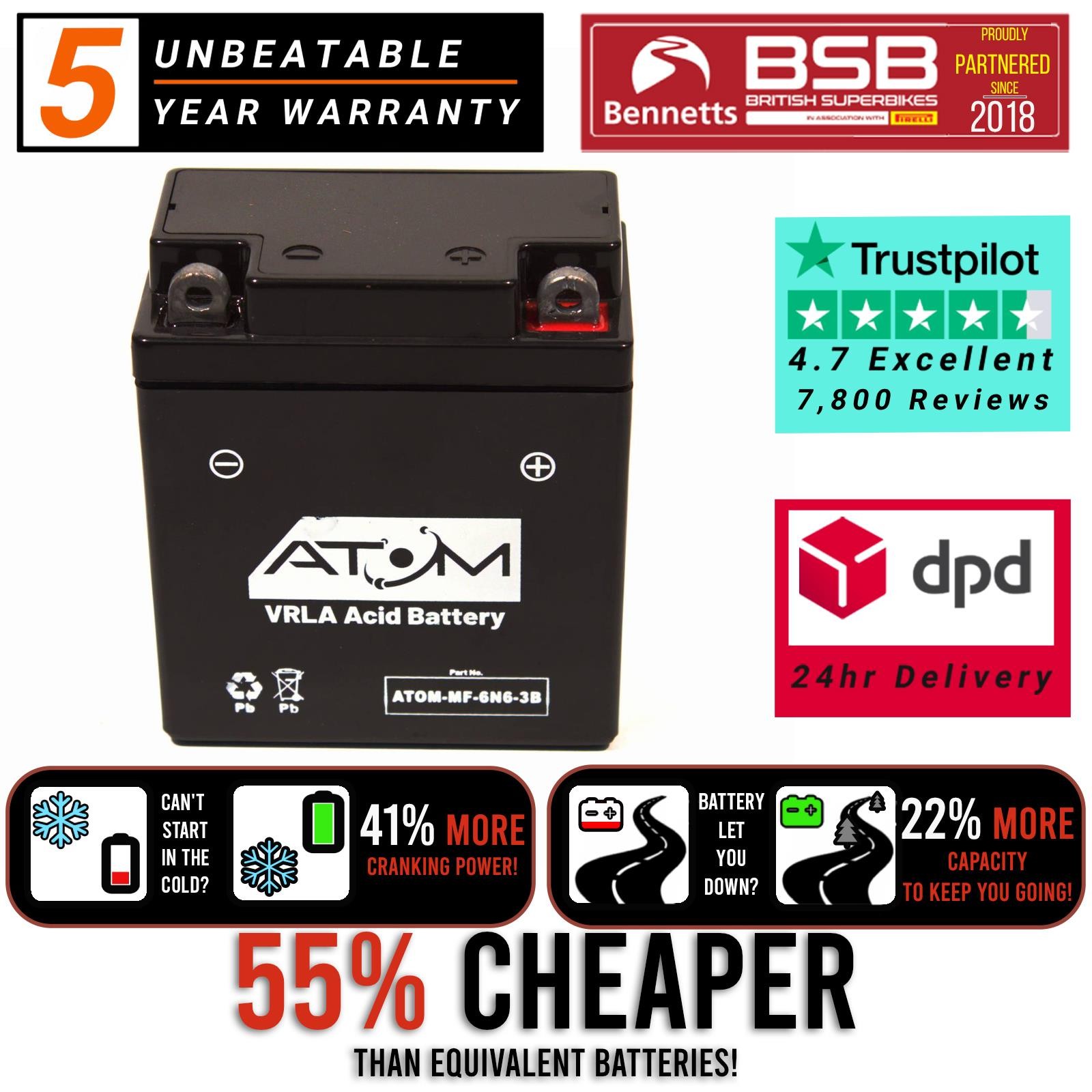 6N6-3B Atom AGM Motorcycle Battery 6V for Yamaha DT 175 1974-1996