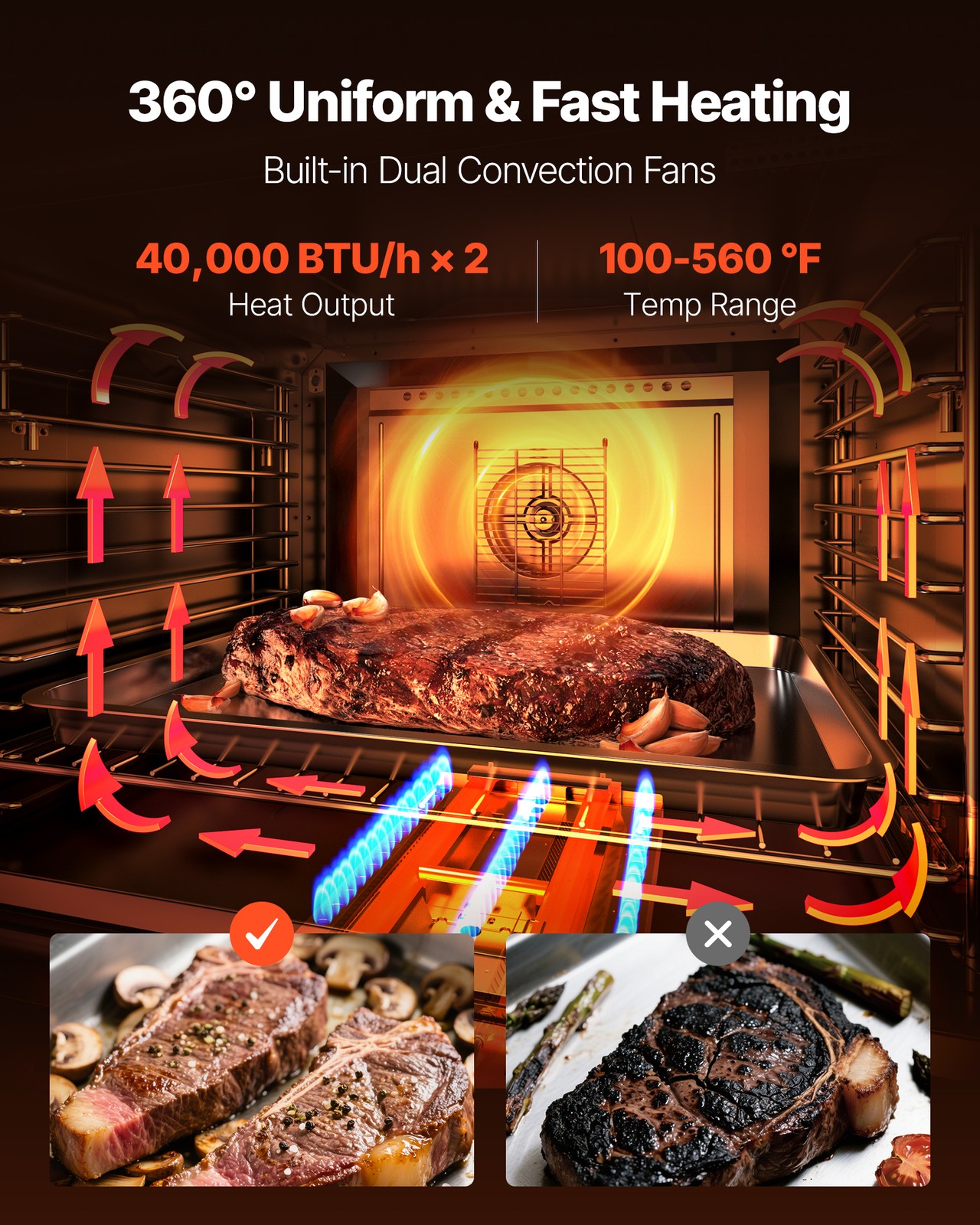 VEVOR Double Deck Gas Convection Oven Full Size 40000 BTU x 2 Commercial Oven