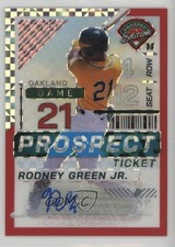 2024 Prospect Edition Red Power Prizm Signatures 75/99 Rodney Green Jr Auto 16wc