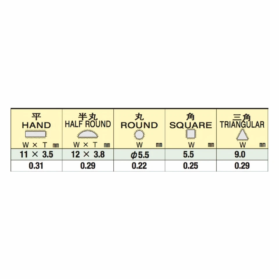 TSUBOSAN Die Sinker Assorted Pro Files 215mm 132 Crank Type 5 set made in japan  - Image 3 of 3