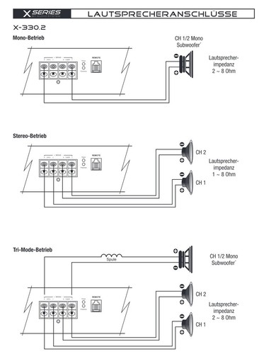 AUDIO SYSTEM X-330.2 2-Kanal Hochleistungs-Verstärker Amplifier 1650 Watt RMS - Bild 21 von 22