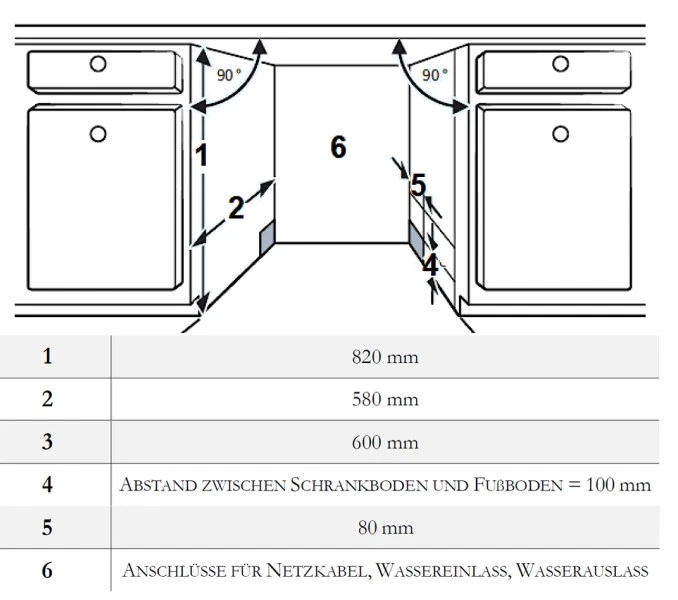 Wolkenstein WGSP15-8FI GESCHIRRSPÜLER, VOLLINTEGRIERT 60 cm EEK: C - Bild 4 von 4