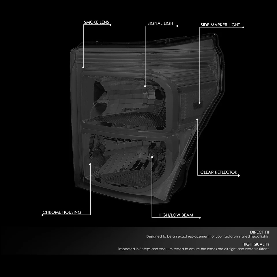 PARA FORD SUPER DUTY F250-550 11-16 CARCASA AHUMADA FARO LATERAL TRANSPARENTE + JUEGO DE HERRAMIENTAS Foto 2 de 4