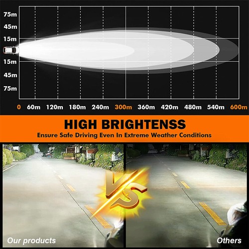 2 PIEZAS 4 pulgadas 800 W LED luces de trabajo barra vainas antiniebla todoterreno conducción camión ATV - Imagen 7 de 11
