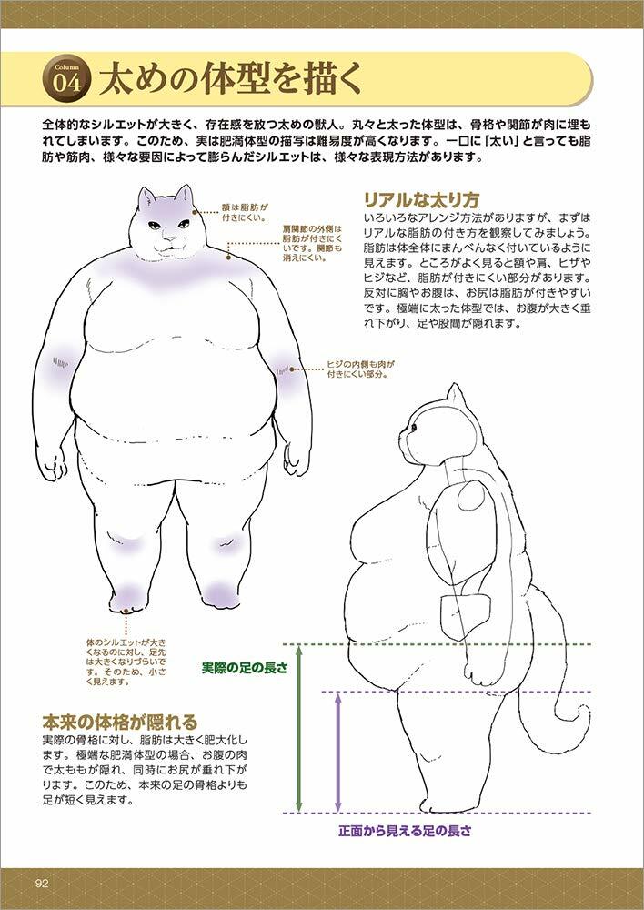 How To Draw Kemono Character Pose Art Technique Book Beastman Illustration For Sale Online Ebay