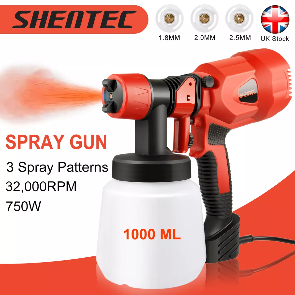 Hvlp 2024 paint guns