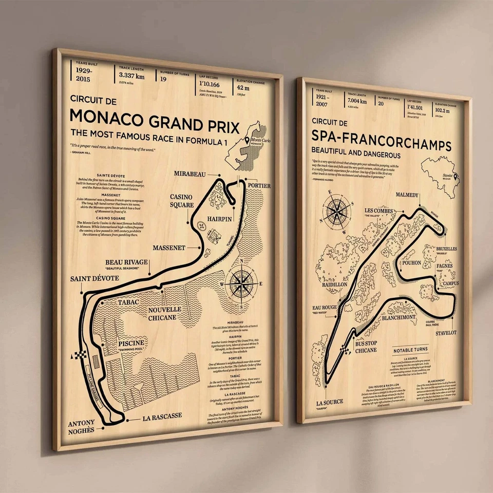 F1 Race Grand Prix Track Canvas Poster Vintage Style  Wall Art Mancave Gift - Image 2 of 4