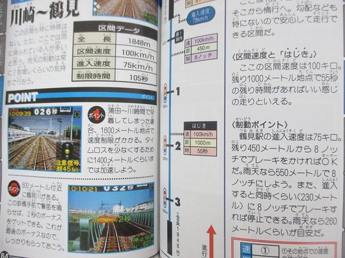 DENSHA DE GO Control Manual Guide Arcade 1997 Book EX93 - Picture 7 of 8