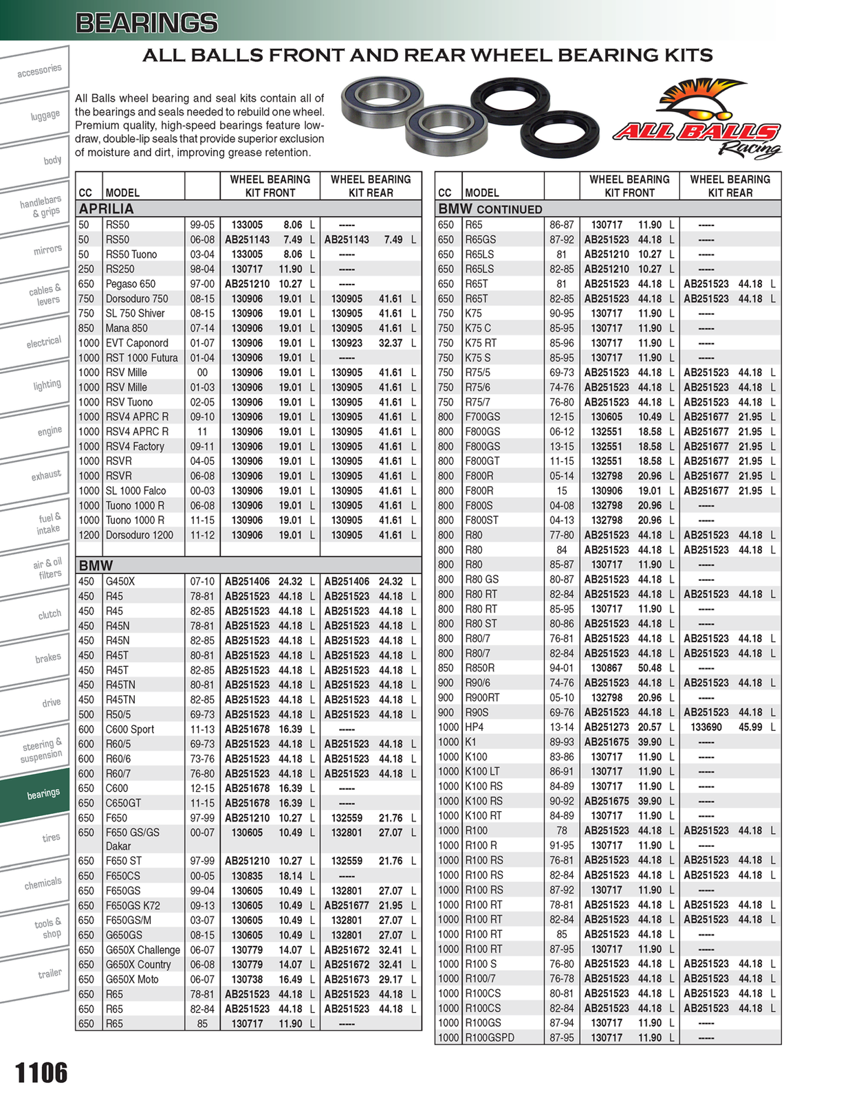 All Balls 251386 Wheel Bearing and Seal Kit 2007 Kawasaki ZX1000 Ninja