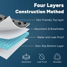 2Pcs 18x24 Inch Washable Pee Pads Reusable Absorbent Puppy Pads Pet Training Pad